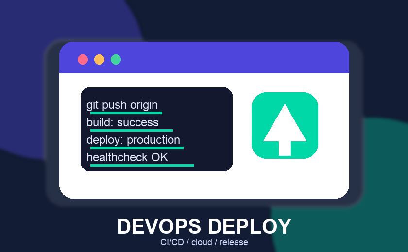 תמונת מאמר על DevOps ופריסת קוד